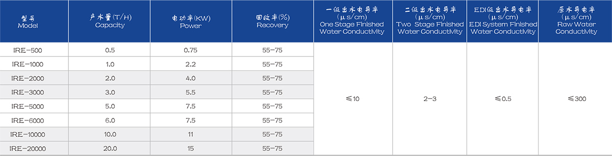技术参数15.jpg