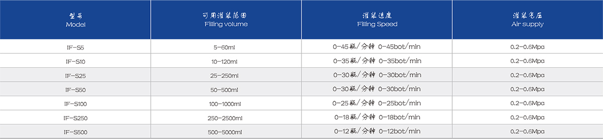 技术参数8.jpg