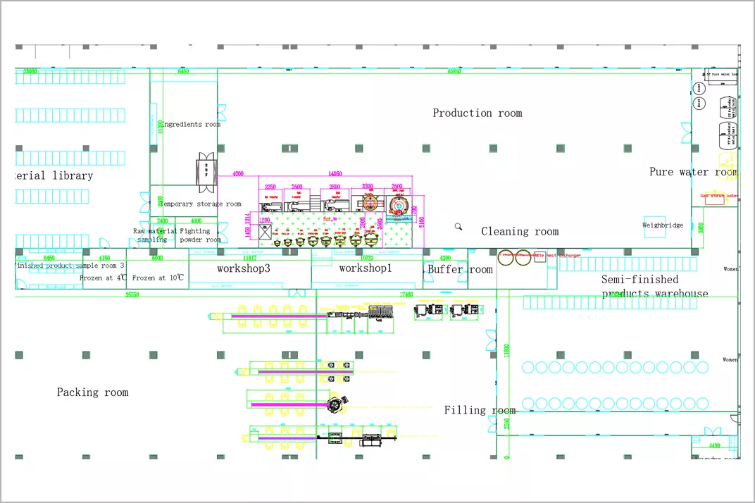 Scheme layout