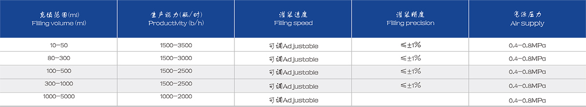 技术参数6.jpg