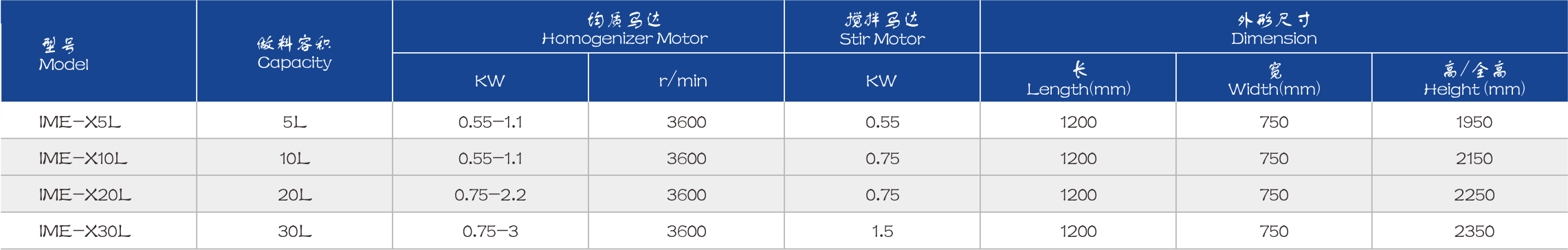 技术参数1.png